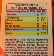 denominazione di vendita ed elenco sostanze